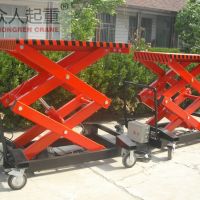C(j)܉ʽҺʽͣ(jin)yʽȣLifting machine (rail, hydra . ...